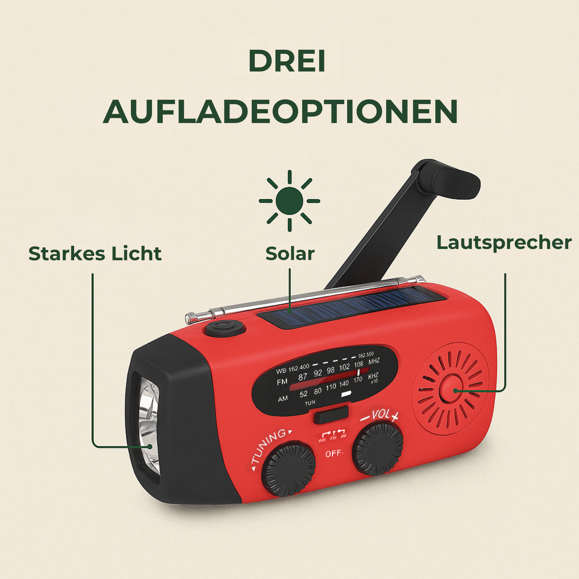 PowerUp – Solar Notstrom Powerbank mit Kurbel | Autarke Stromquelle für Camping, Outdoor & Stromausfall