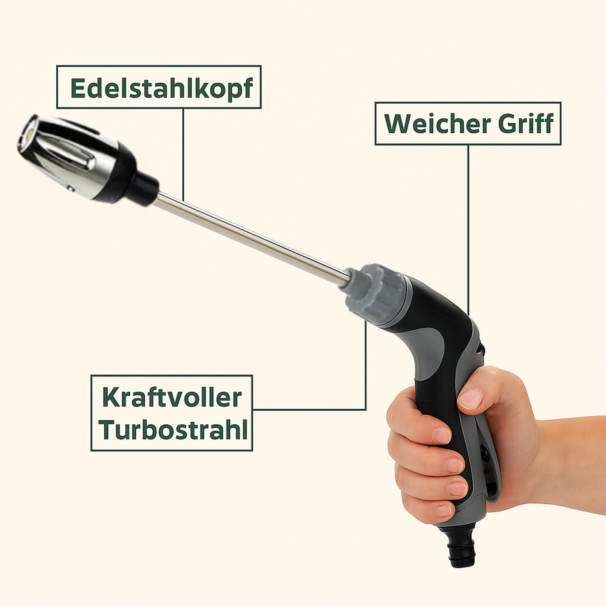 AquaJet – Hochdruck Reinigungsdüse für Gartenschlauch | Turbostrahl gegen hartnäckigen Schmutz Edelstahlkopf | Für Terrasse Auto Fassade