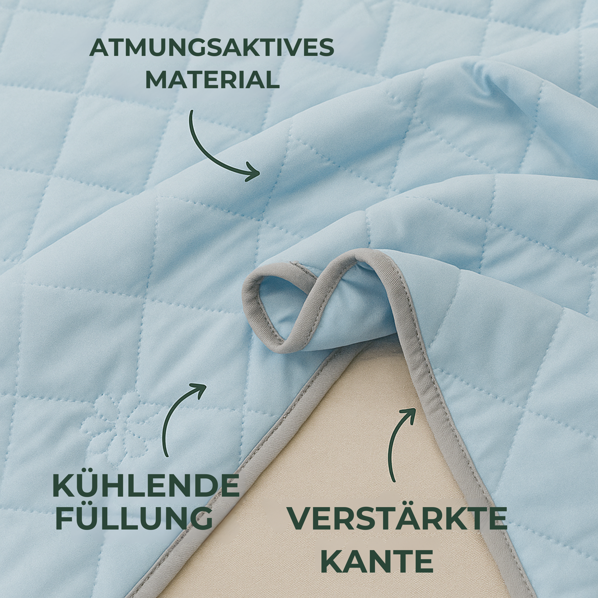 CoolNest – Kühldecke für den Sommer | 100x150 | 5 °C kühler & atmungsaktiv | Gegen Schwitzen beim Schlafen