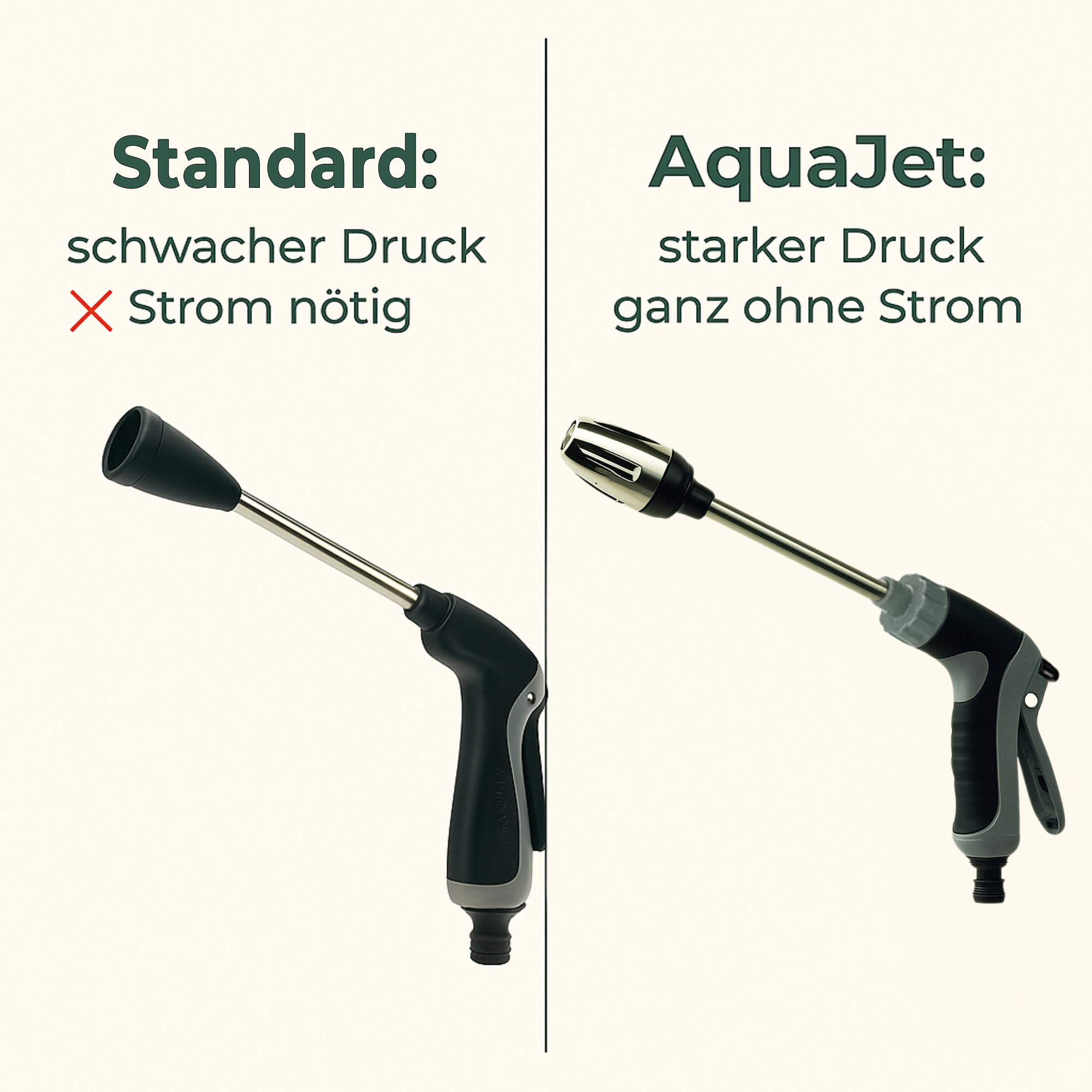 AquaJet – Hochdruck Reinigungsdüse für Gartenschlauch | Turbostrahl gegen hartnäckigen Schmutz Edelstahlkopf | Für Terrasse Auto Fassade