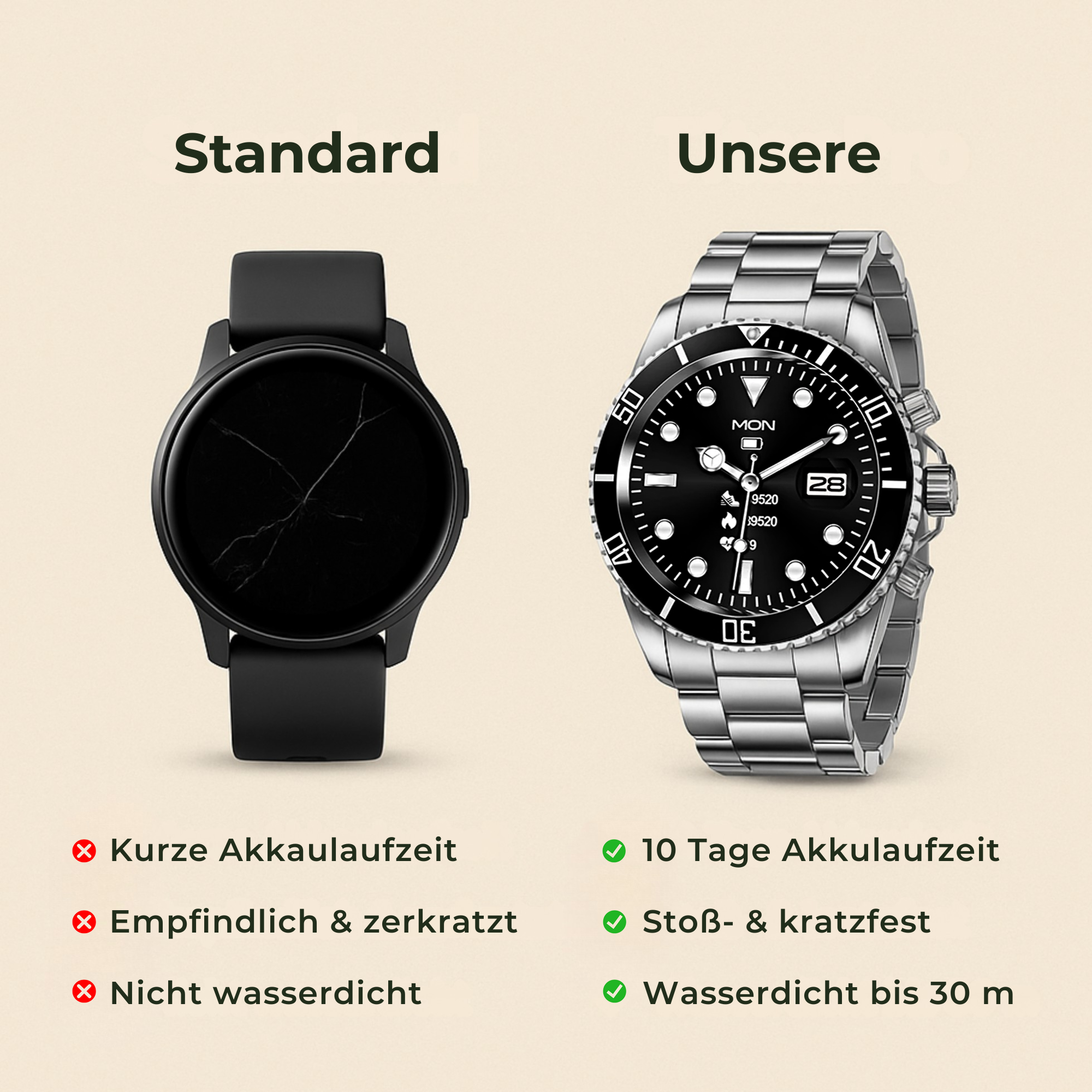 TitanPro – robuste Smartwatch | 10 Tage Akku & IP68 Edelstahlgehäuse | Outdoor Uhr für Handwerker & Sport