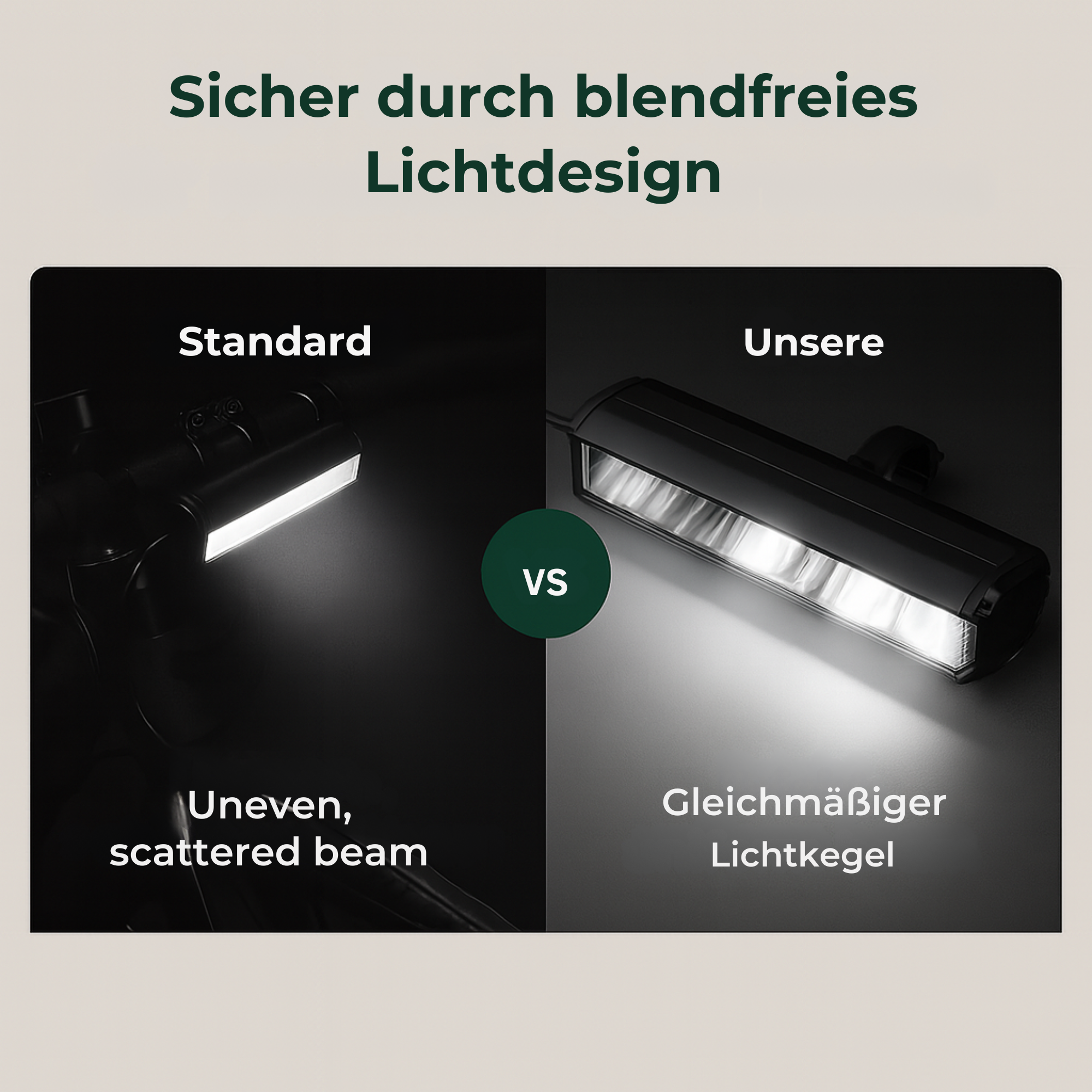 LumiRide – LED Frontlicht mit Powerbank | 6000 Lumen wetterfest & wiederaufladbar | Für Fahrrad E-Scooter Roller Outdoor