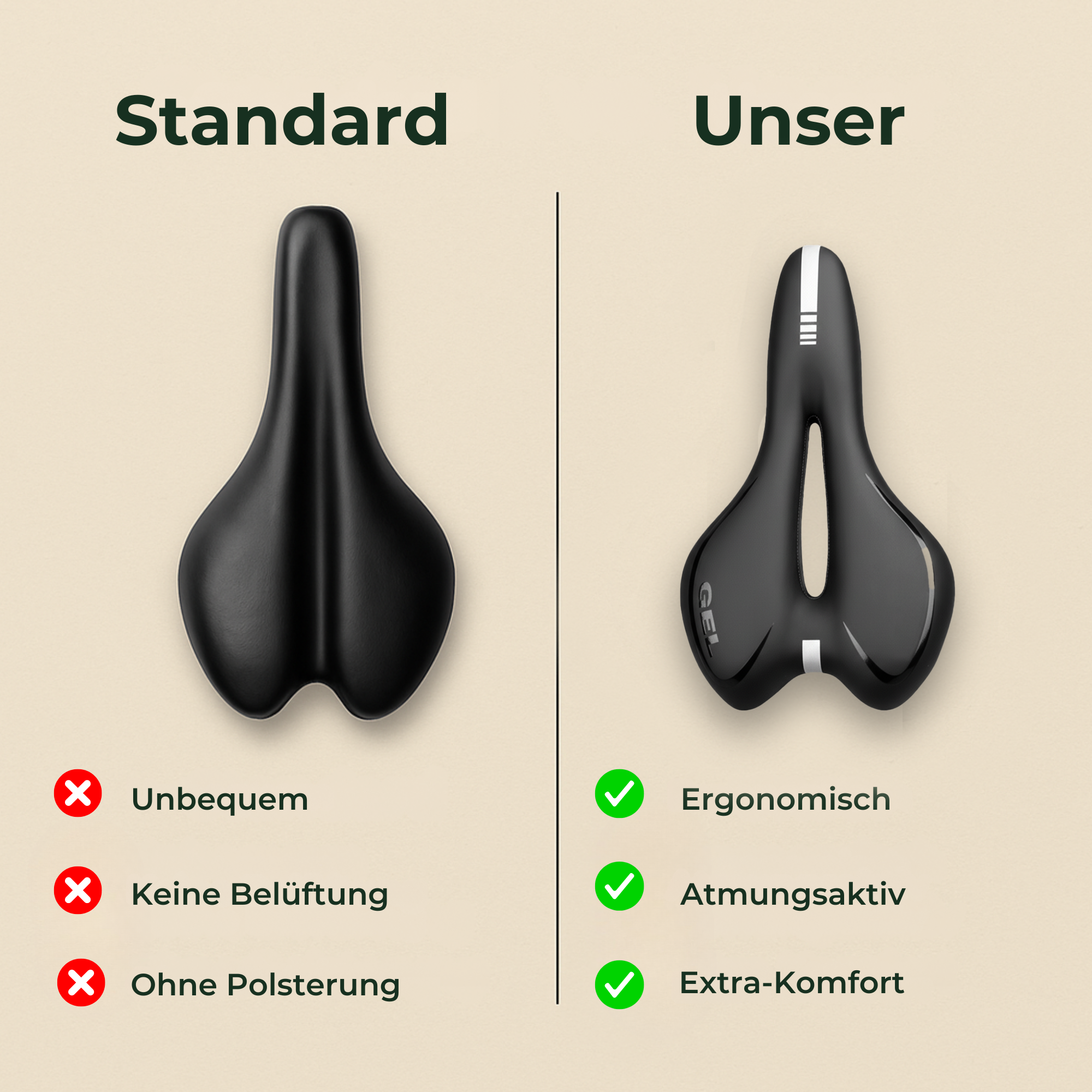 SaddleEase – schmerzfreier Fahrradsattel | atmungsaktive Dämpfung wasserfest | City-& Tourenrad Komfort