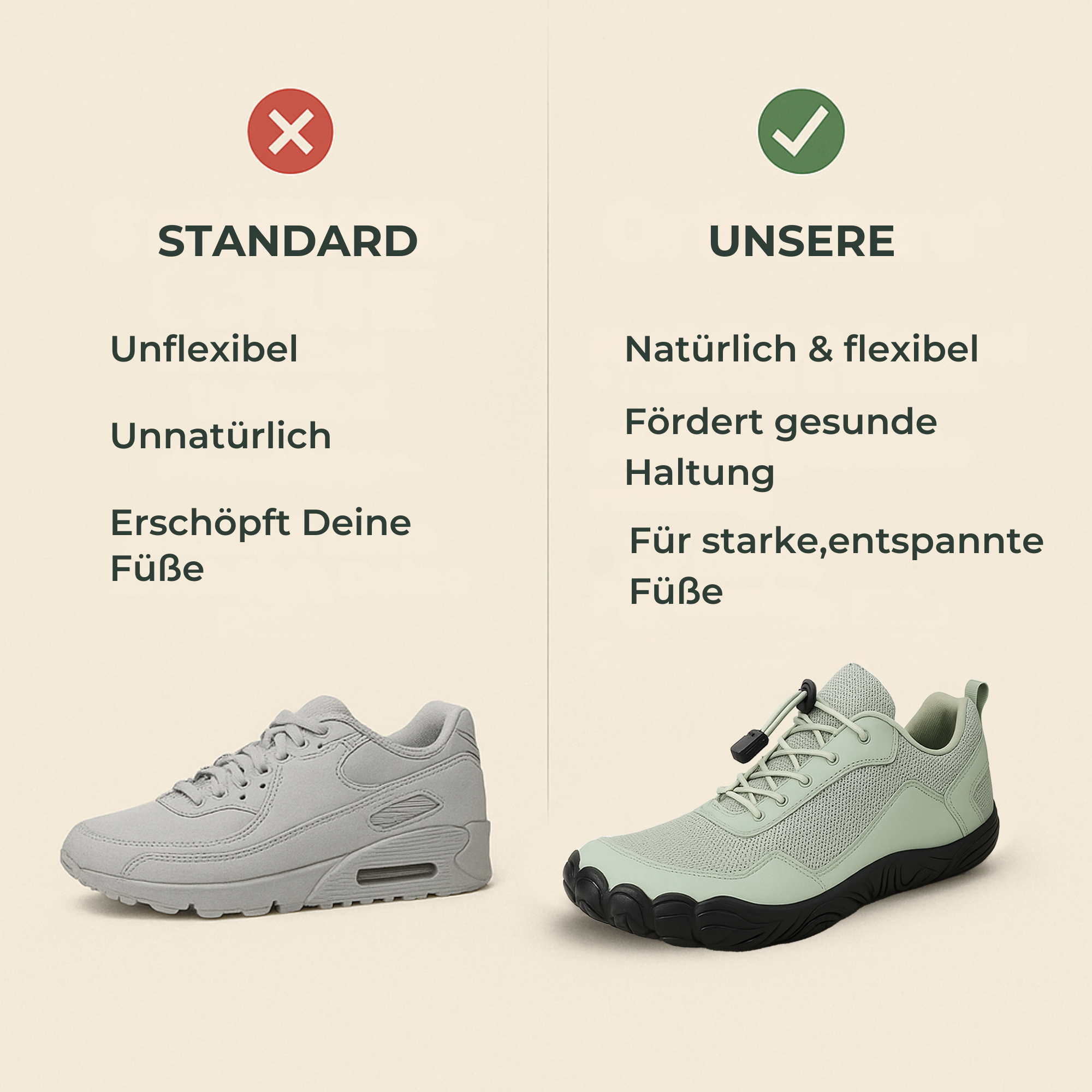 OrthoCare – Barfußschuh | orthopädisch schmerzlindernd wasserdicht rutschfest | breiter Zehenraum für Alltag & Gesundheit