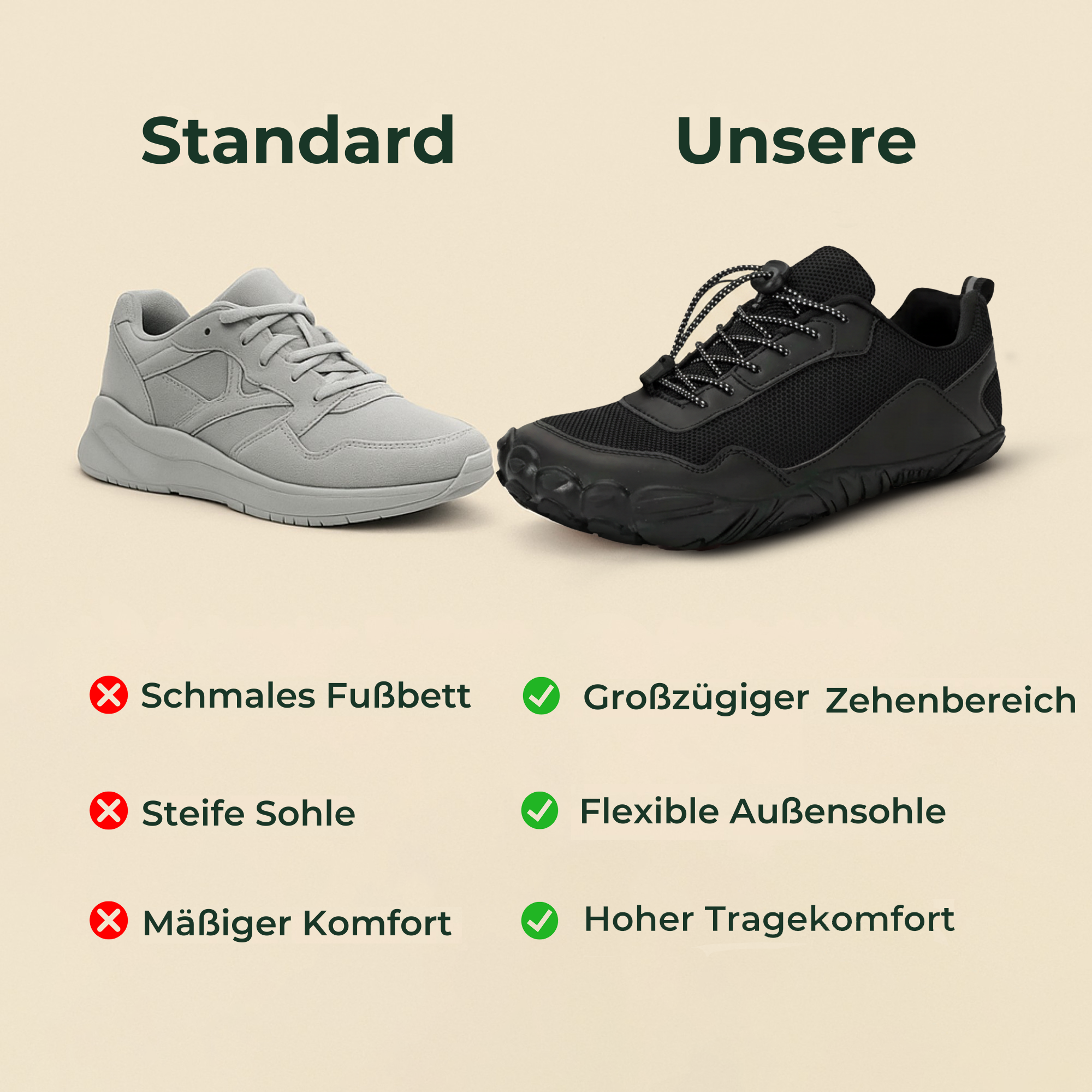 BareTrek – Barfußschuhe rutschfest | Atmungsaktiv & Zehenfreiheit | Outdoor & Alltag