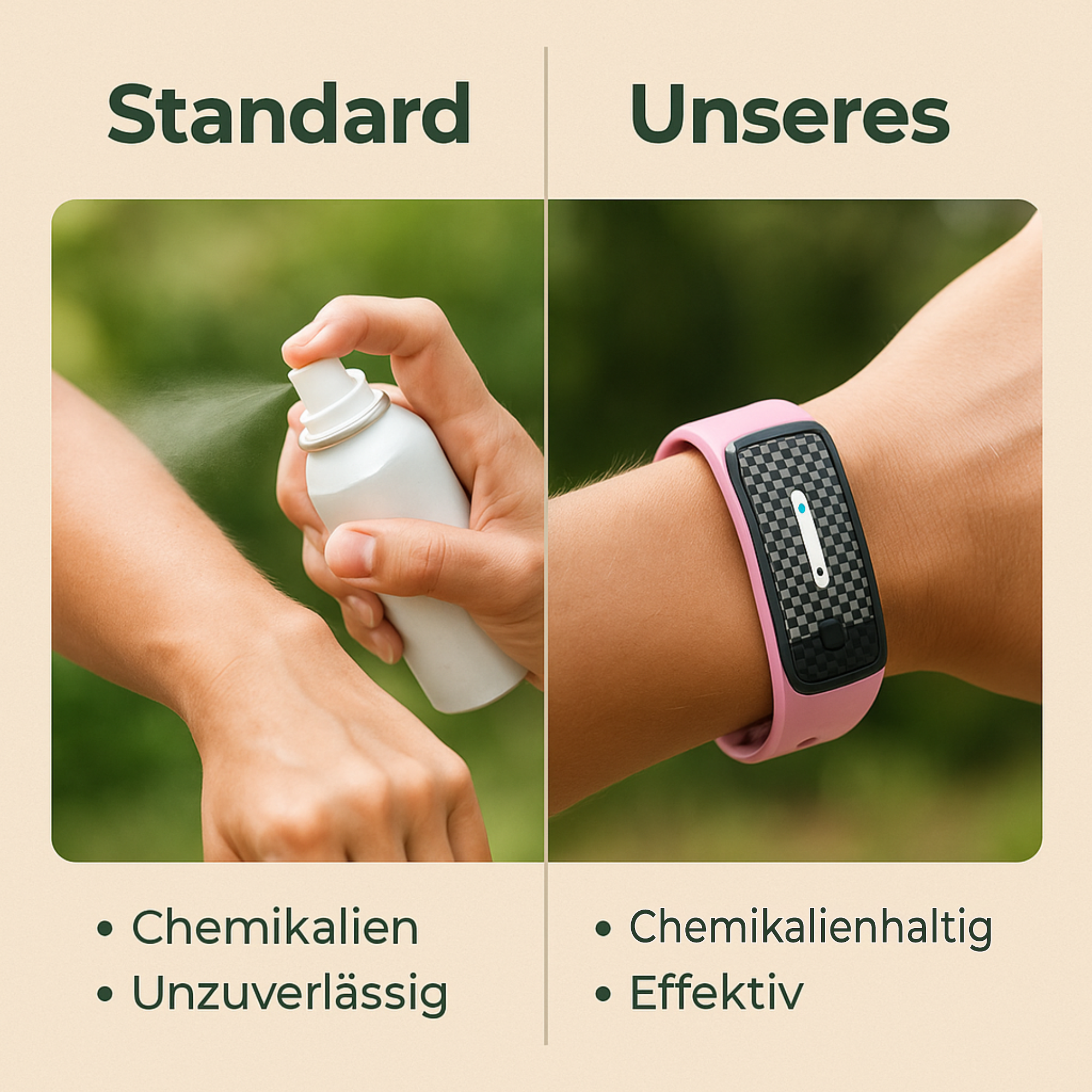 BuzzGuard – Mückenschutz Armband Ultraschall | Wiederaufladbar & Chemiefrei | Für Camping, Kinder & Outdoor