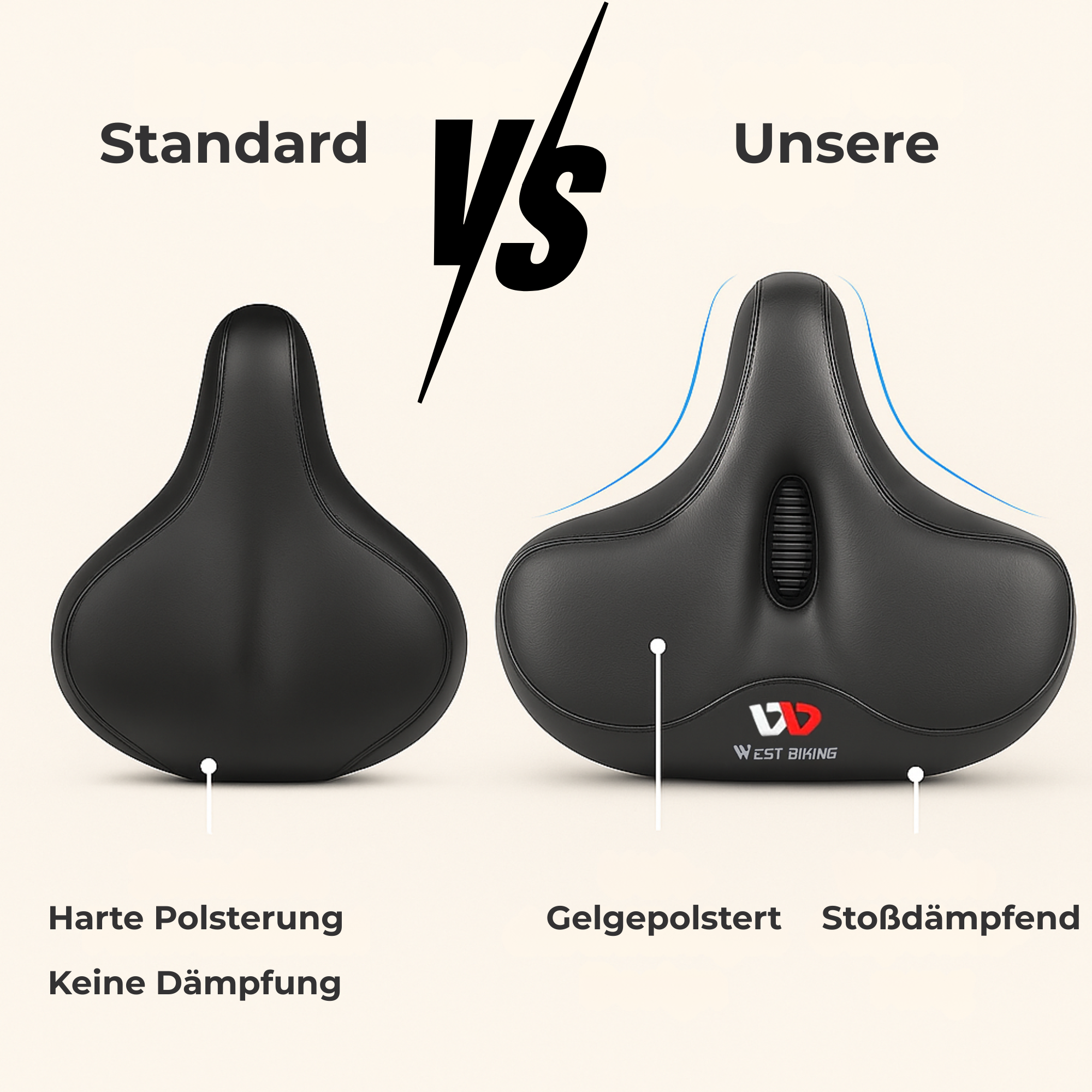 SitzMeister – Schmerzfreier Fahrradsattel Herren & Damen | Gepolstert & stoßdämpfend | Für Citybike & Heimtrainer