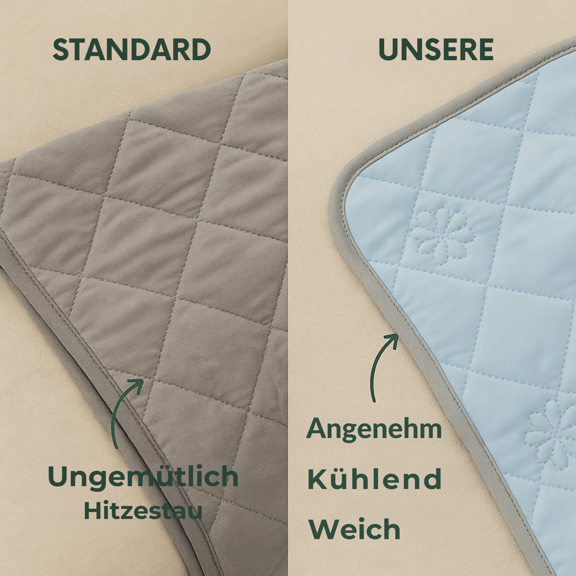 CoolNest – Kühldecke für den Sommer | 100x150 | 5 °C kühler & atmungsaktiv | Gegen Schwitzen beim Schlafen