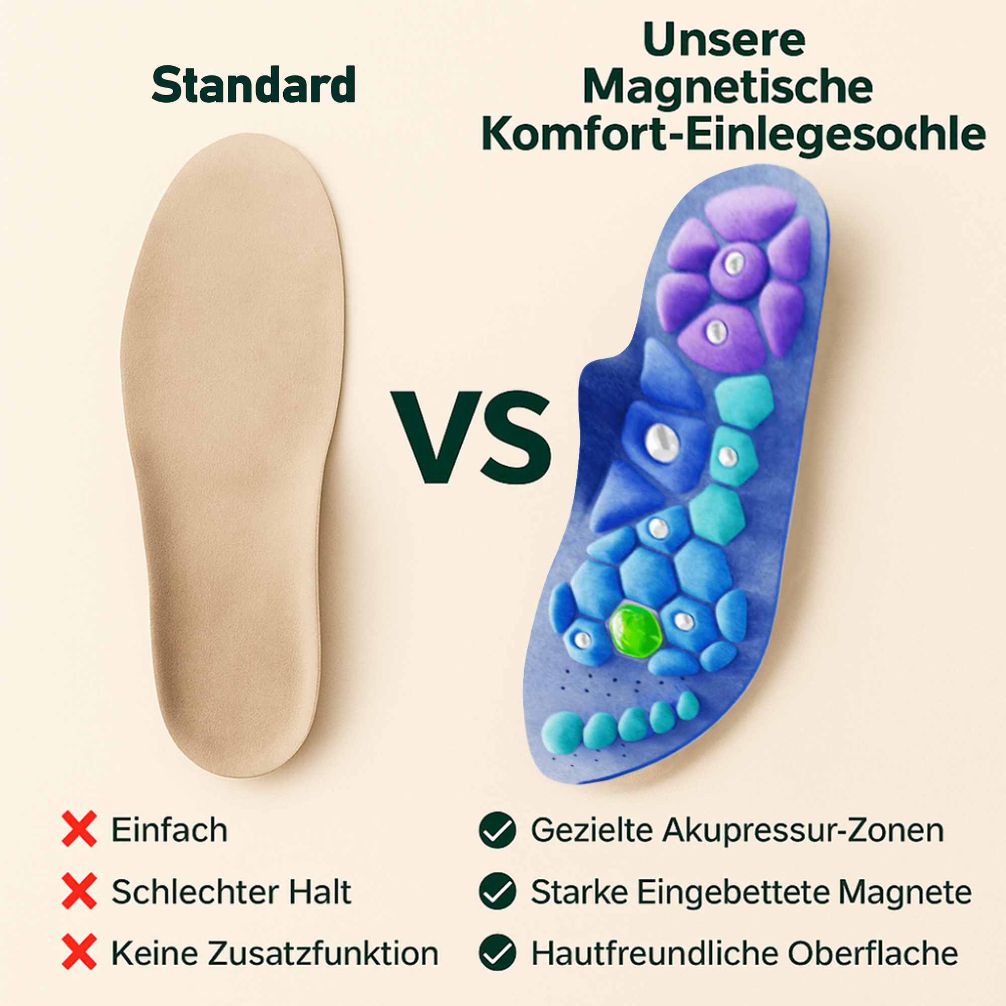 ThermoSole – Einlegesohlen mehr Energie | Regt Stoffwechsel an & verbessert Haltung | Ergonomisch für Alltag & Beruf