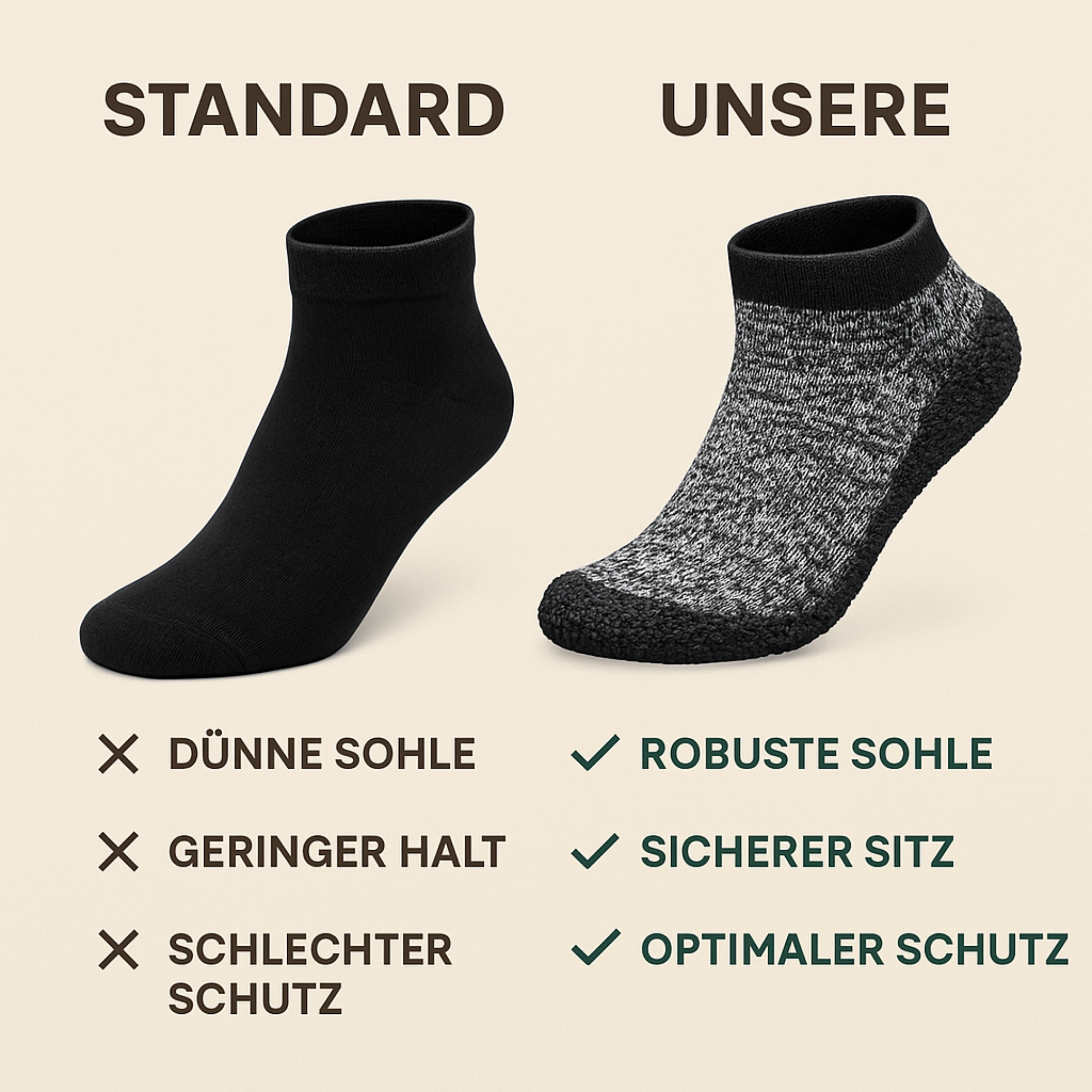 SockEase – Sockenschuhe Barfußgefühl | rutschfest atmungsaktiv | Alltag Reisen Fußkomfort