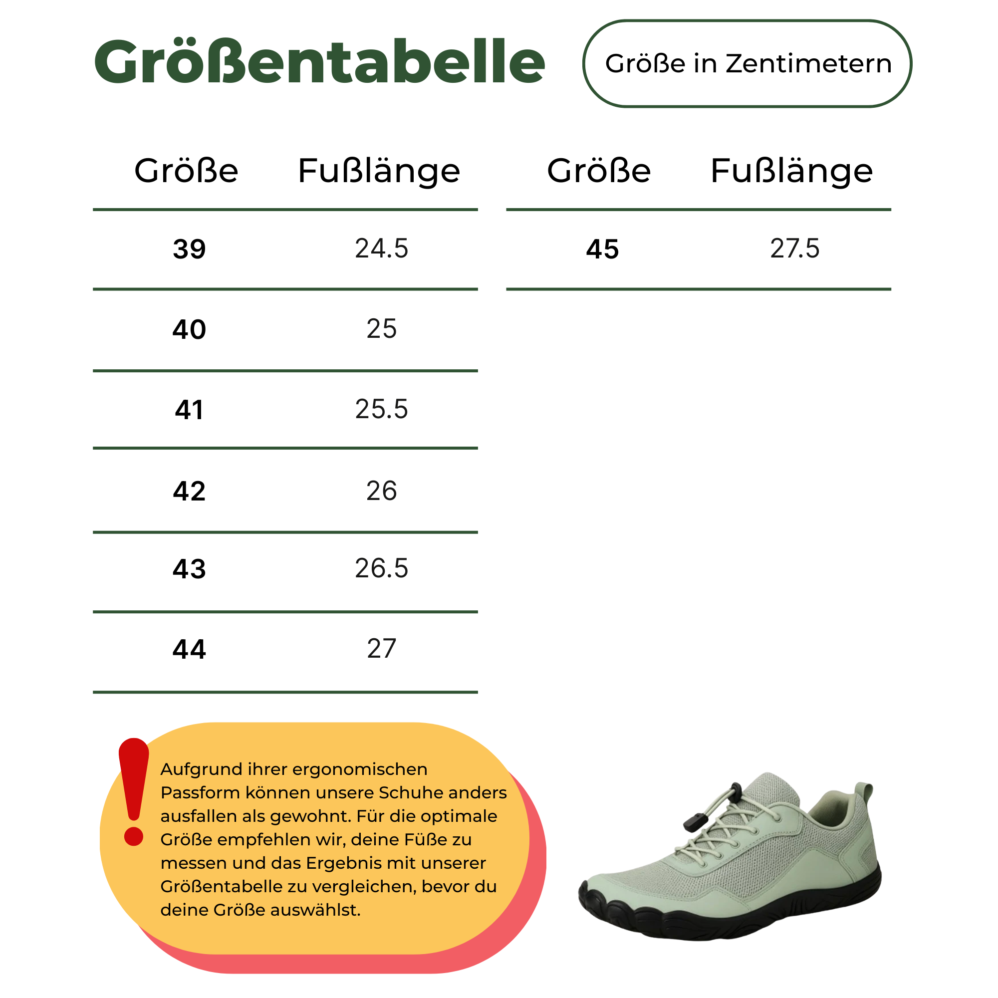 OrthoCare – Barfußschuh | orthopädisch schmerzlindernd wasserdicht rutschfest | breiter Zehenraum für Alltag & Gesundheit