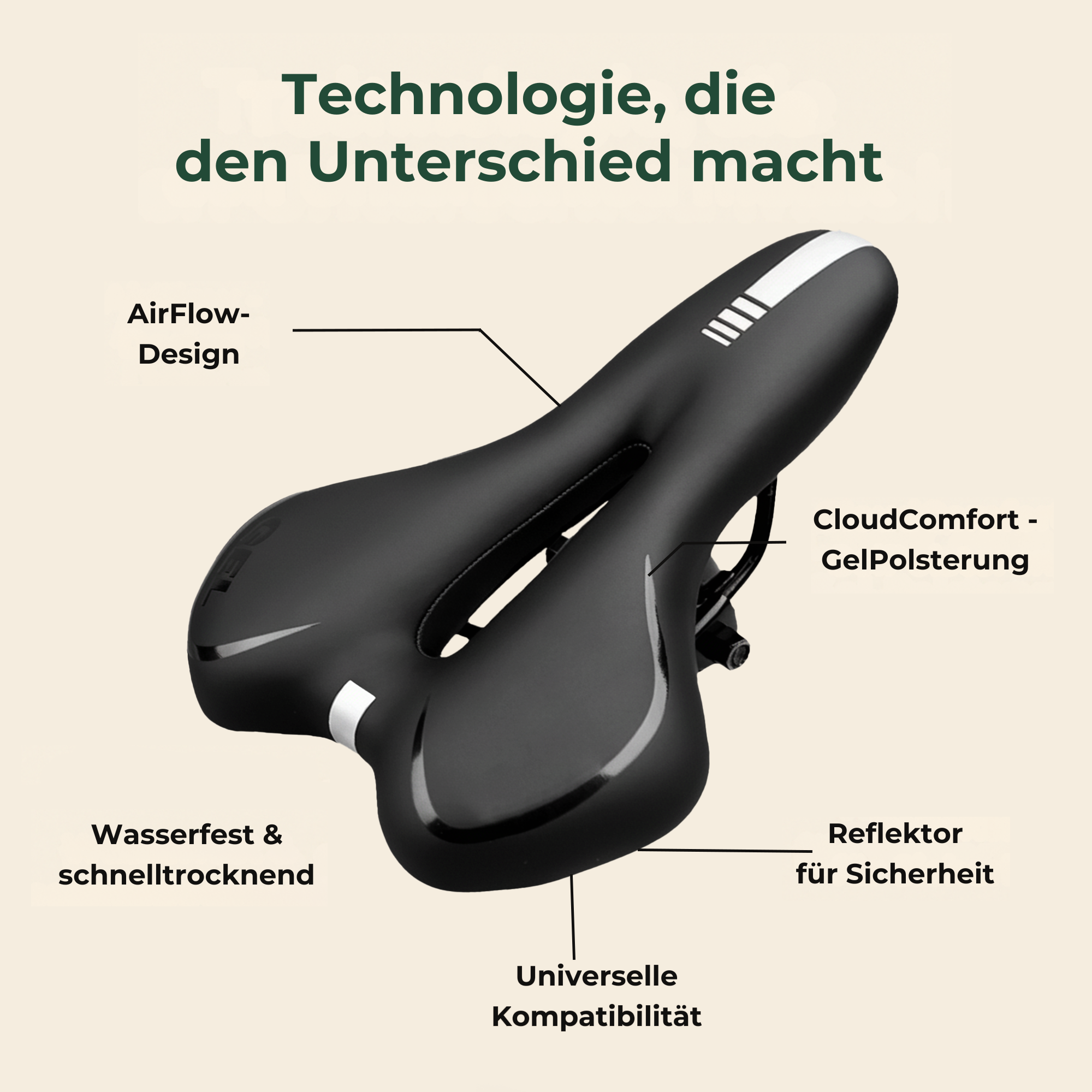 SaddleEase – schmerzfreier Fahrradsattel | atmungsaktive Dämpfung wasserfest | City-& Tourenrad Komfort