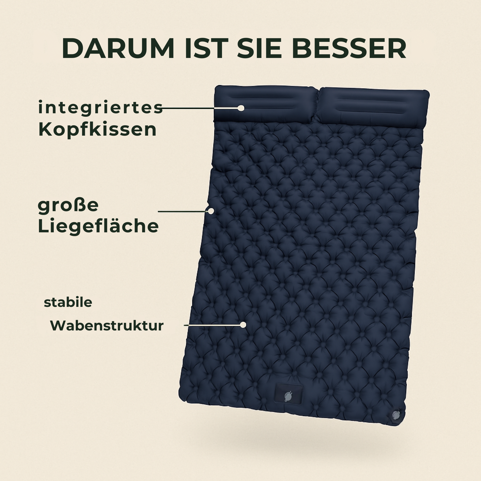 ComfoBed – Camping Luftmatratze | schnell aufblasbar & isolierend | ultraleicht & kompakt – Outdoor & Trekking