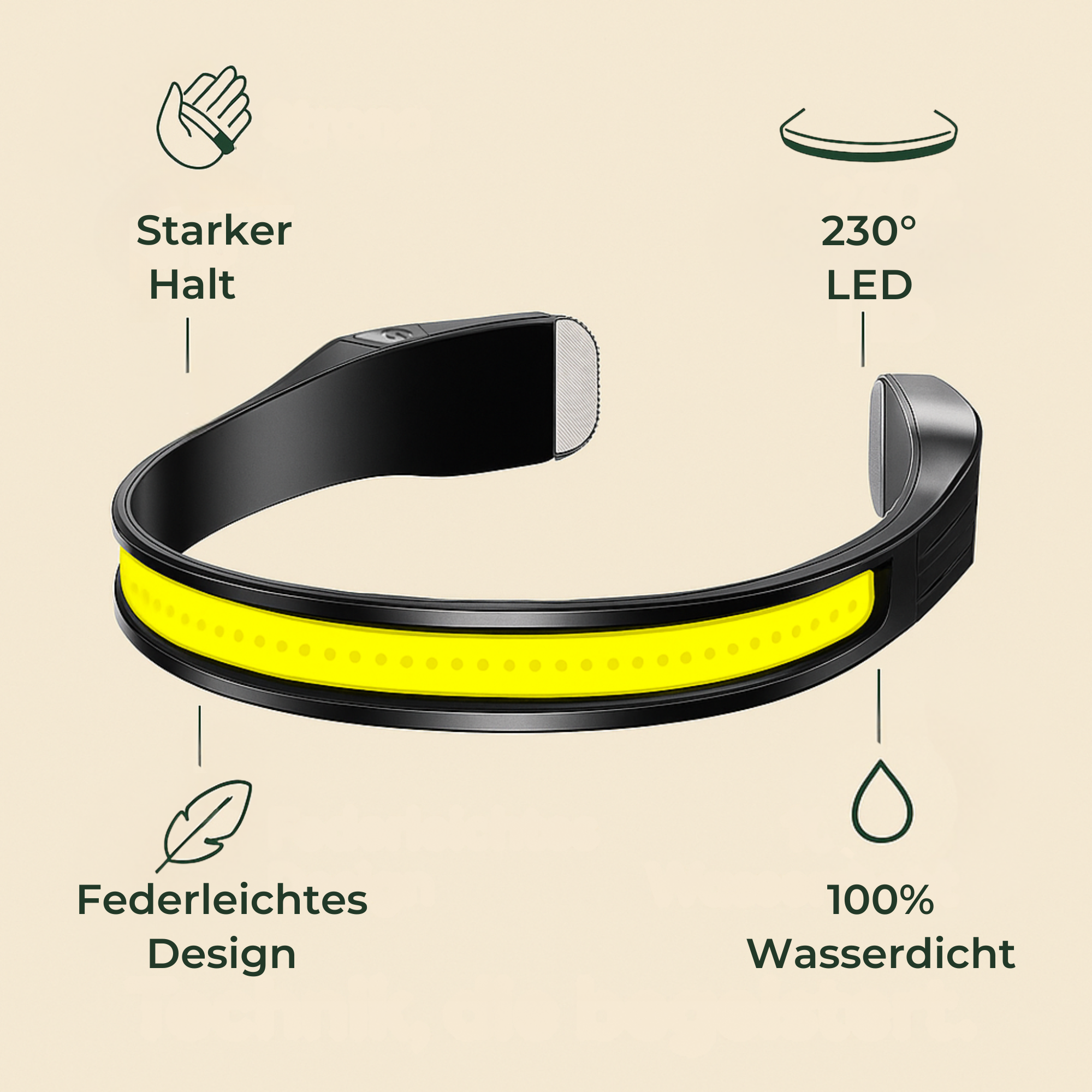 LumiGo – wiederaufladbare Stirnlampe | 230 ° COB-Weitwinkel Wasserdicht | Sicherheit Jogger Wanderer