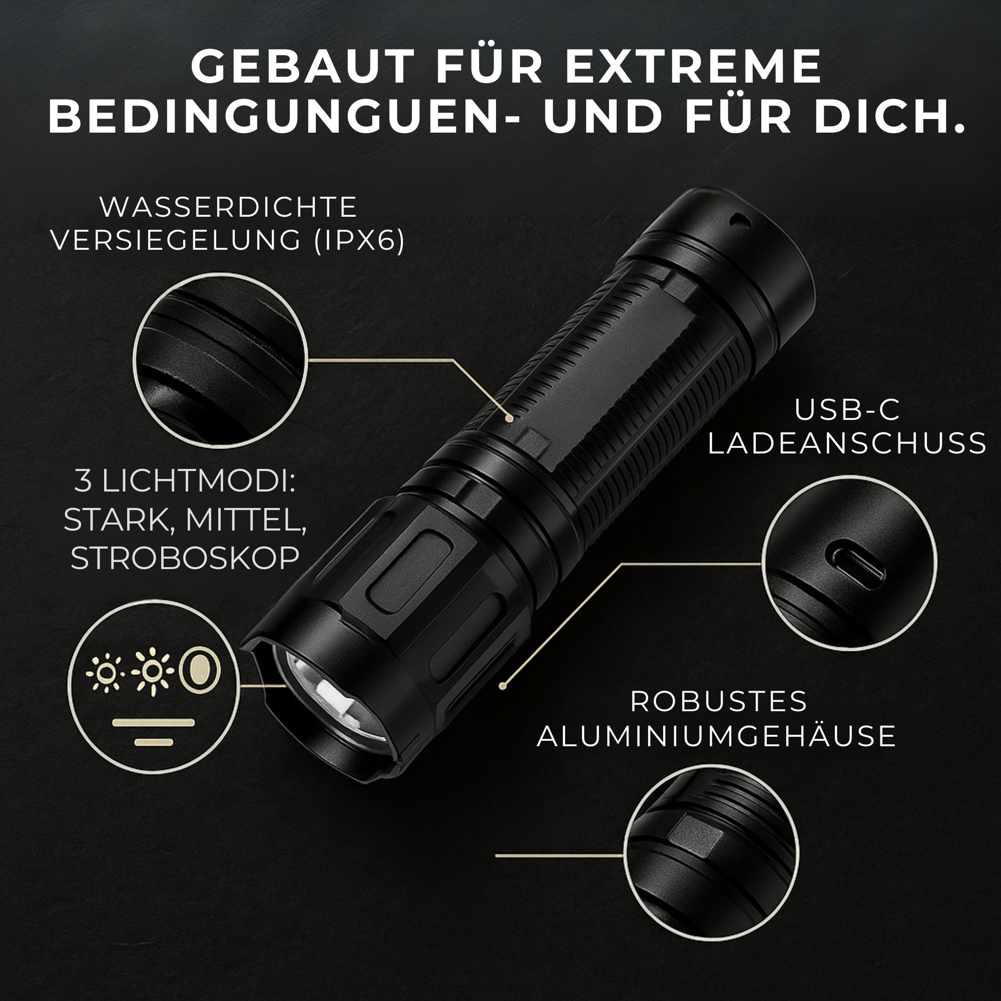 LumenGuard – LED Taschenlampe Militärisch | Extrem Hell Wiederaufladbar | Kompakt & Wasserdicht für Outdoor & Notfälle