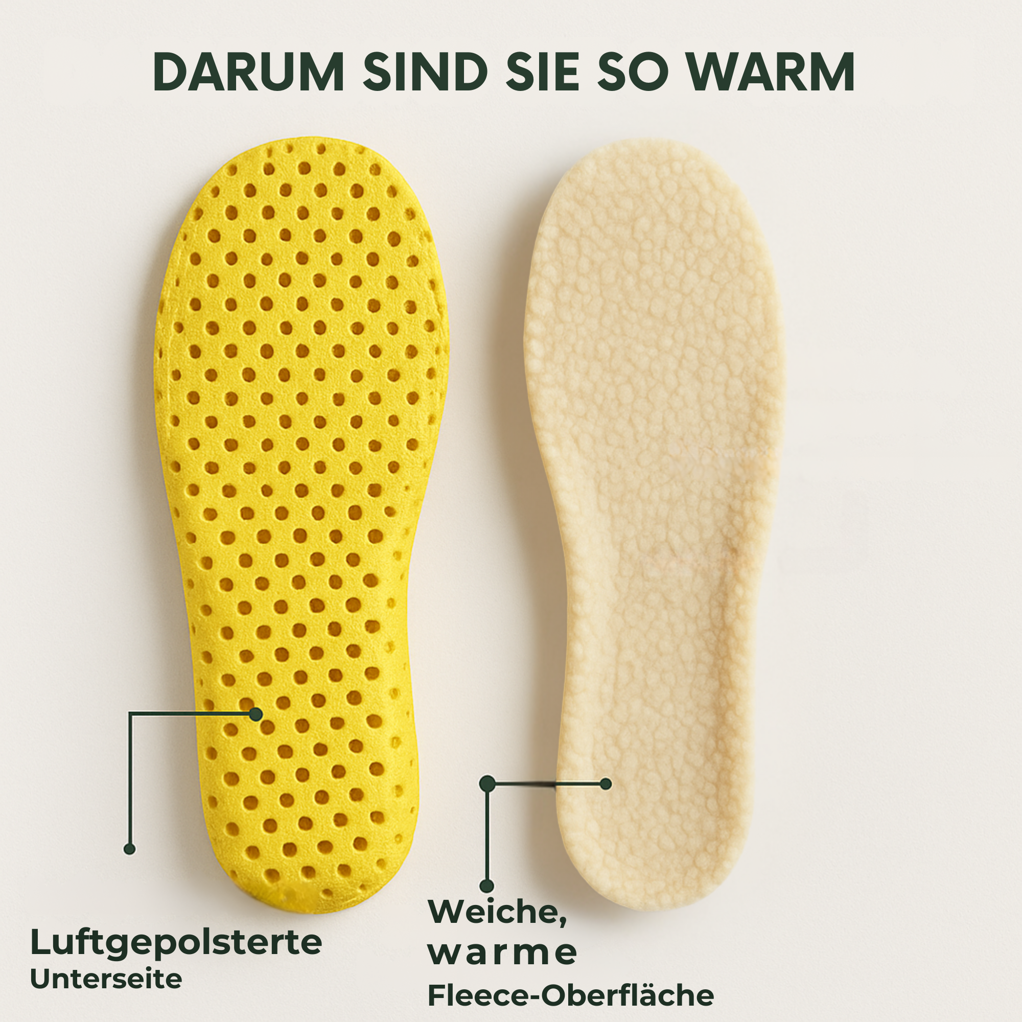 WarmoSole – Wärmende Einlegesohlen | Schmerzlindernd & atmungsaktiv | Für kalte Tage & empfindliche Füße