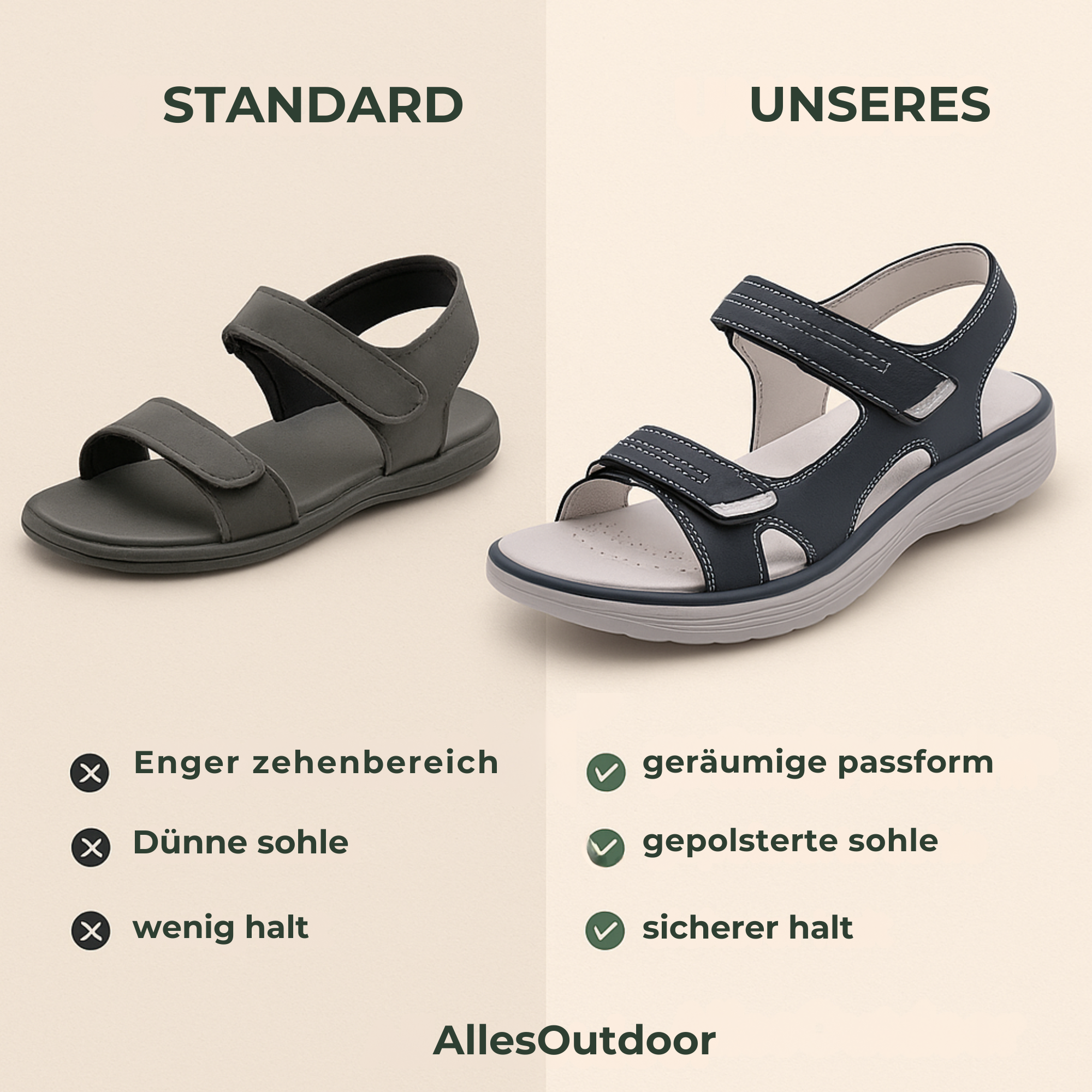 SanoMove – Hallux‑Sandalen Damen | Fußgewölbe‑Stützung rutschfest | Schmerzlindernd & bequem für Alltag & Freizeit