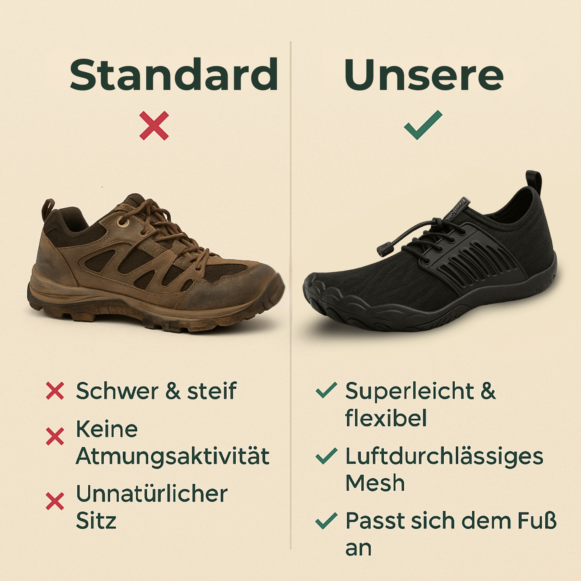 PhysiGo – Barfußschuhe Damen & Herren | gesunde Entlastung rutschfest TPU-Sohle | Alltag Freizeit Sport