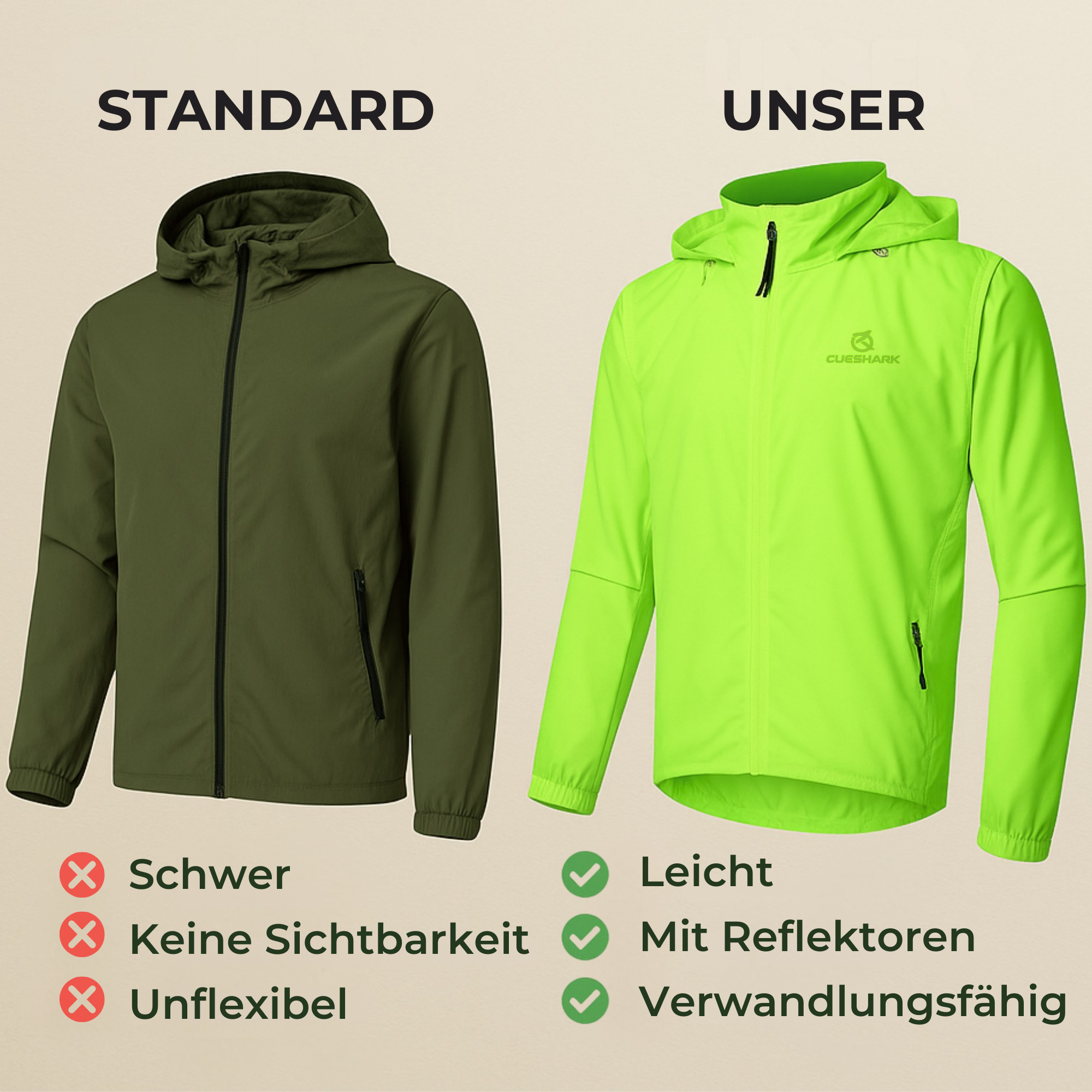AquaShield – Regenjacke wasserdicht | atmungsaktiv mit abnehmbaren Ärmeln | Outdoor & Fahrrad
