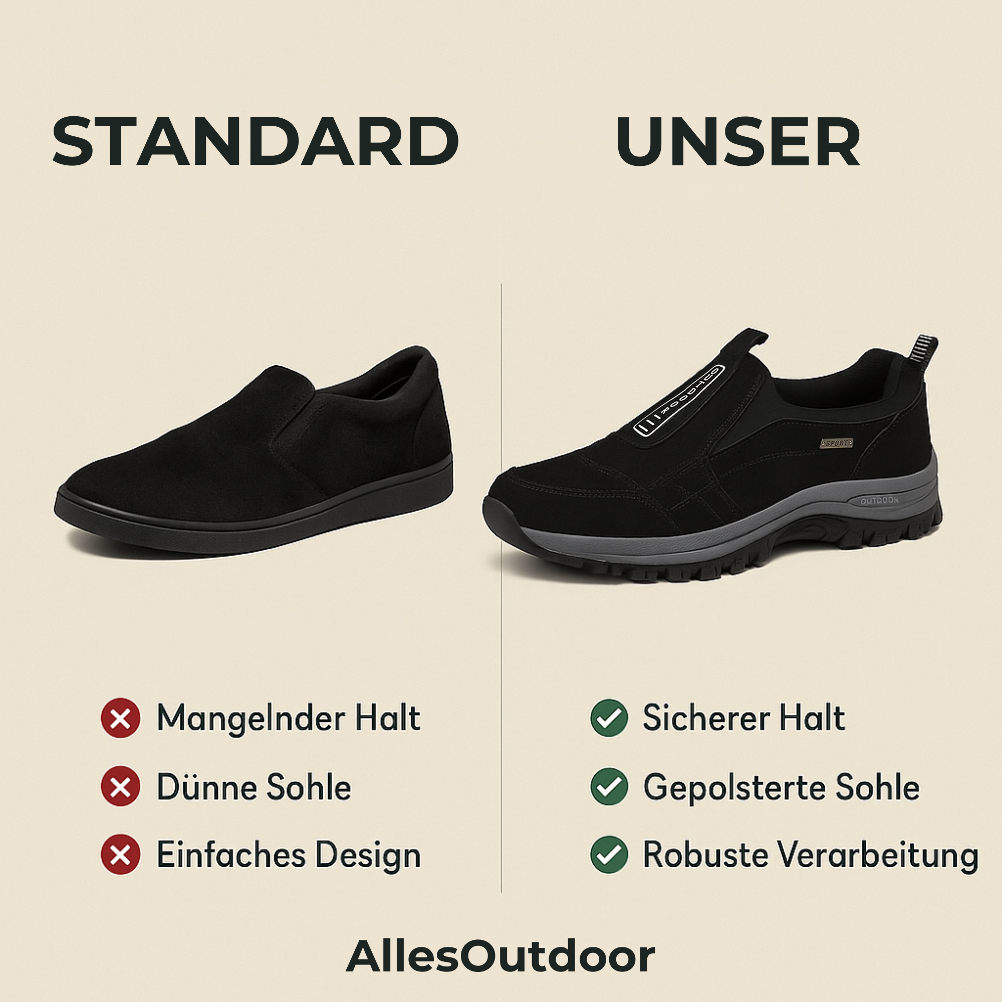 OrthoGo – Schmerzlinderung Komfortschuh | stoßdämpfend atmungsaktiv rutschfest | Alltag & Fußprobleme Damen Herren