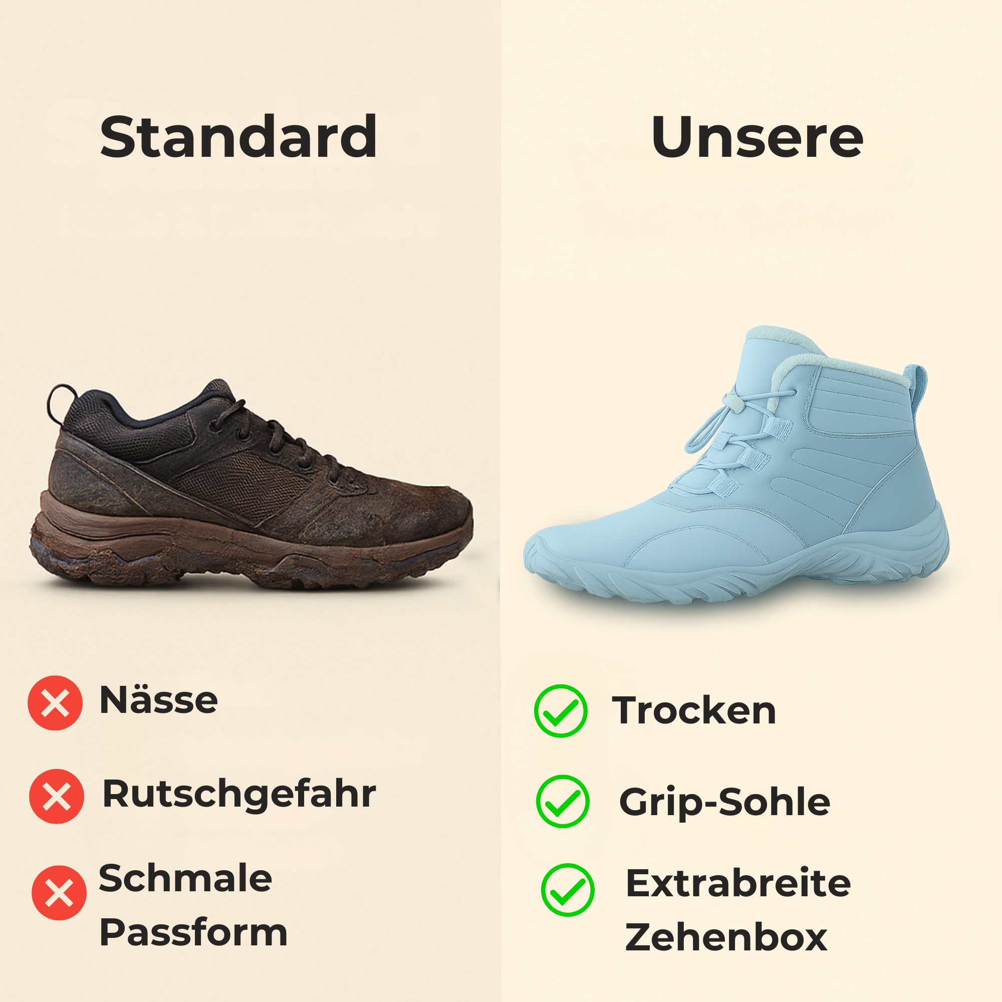 IceGear – Winter Barfußschuhe | wasserdicht rutschfeste Sohle | Outdoor & Alltag