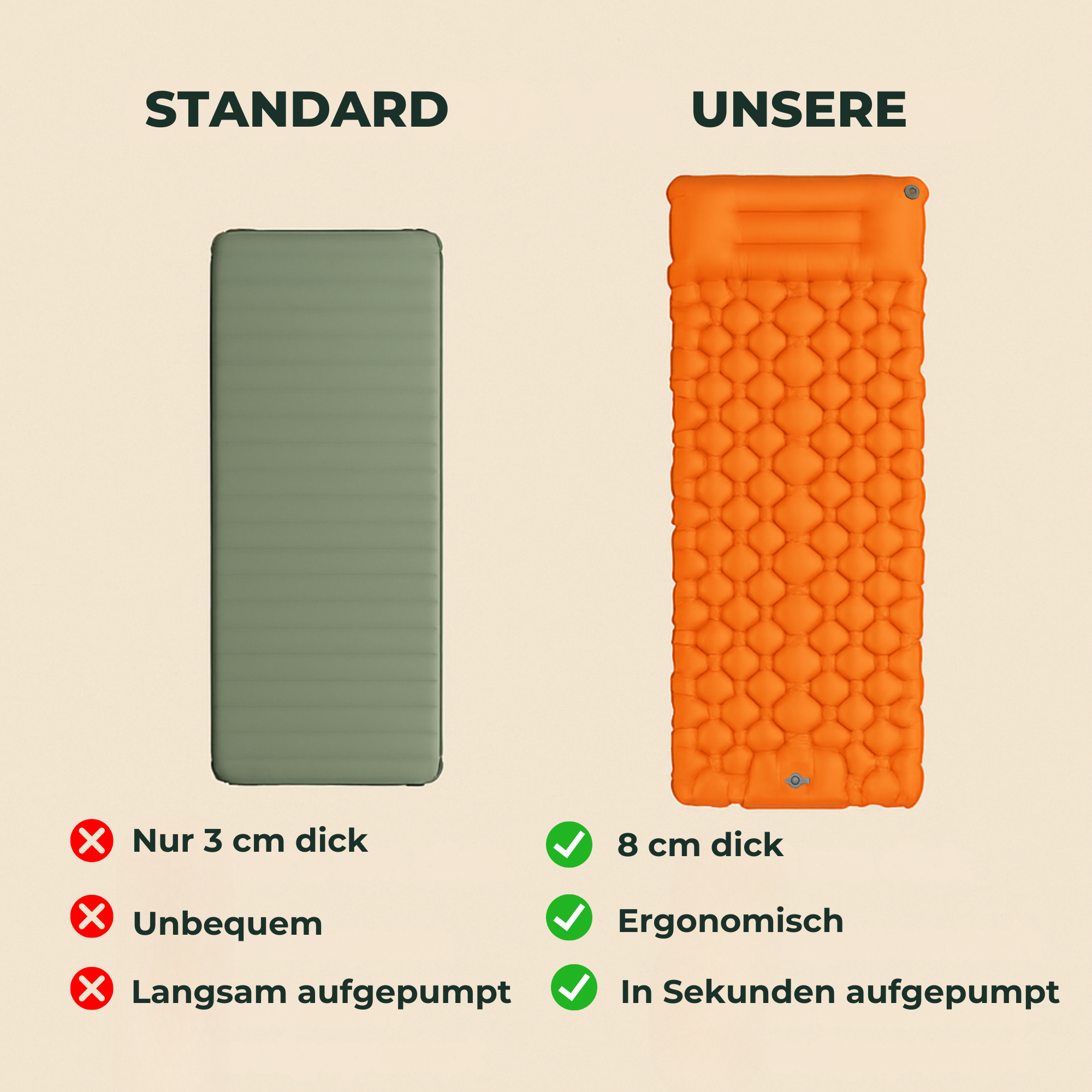 AirEase – selbstaufblasbare Isomatte | 8 cm Komfortdicke wasserfest | ultraleicht & kompakt für Camping & Festival