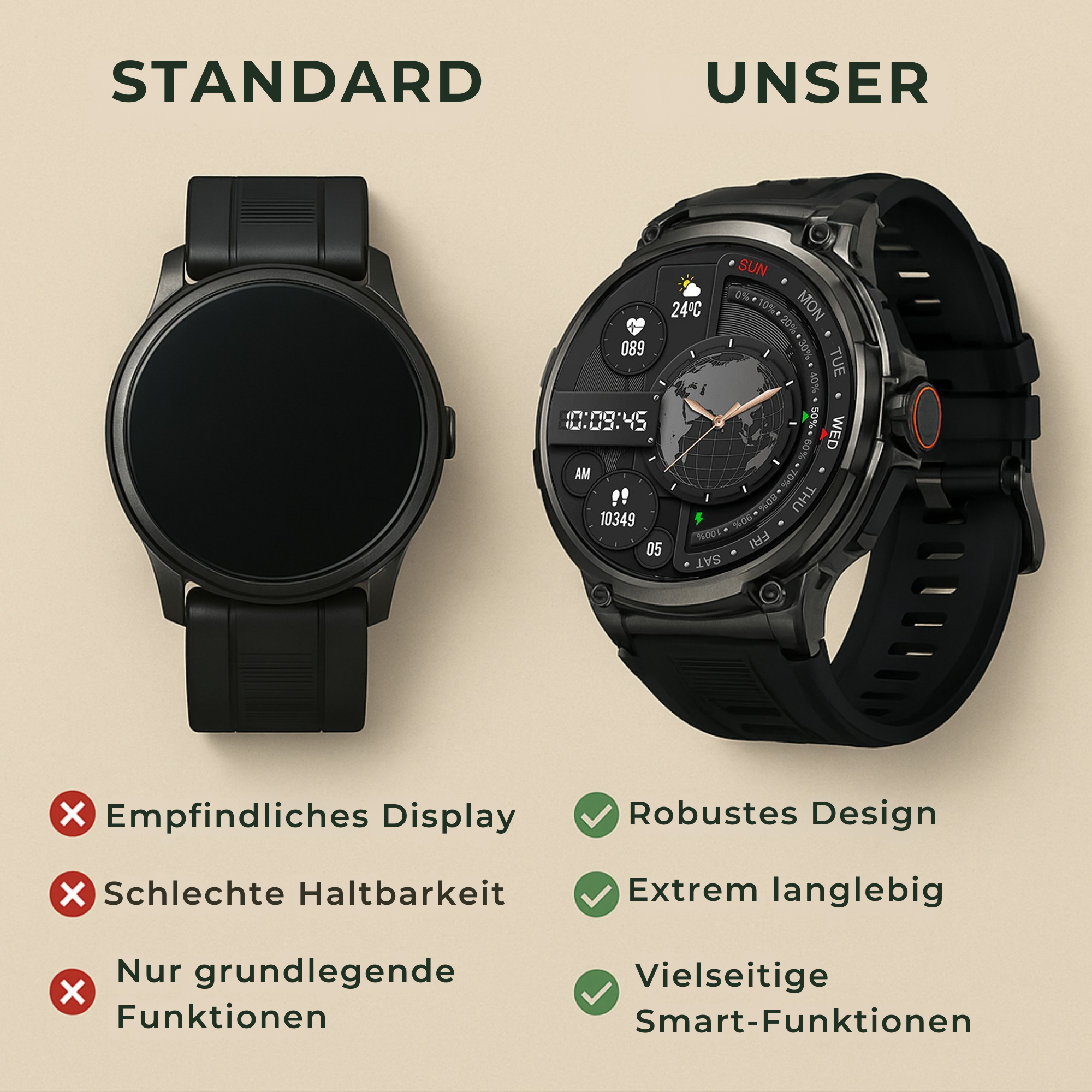 PulseX – Smartwatch robust mit Gesundheitsfunktionen | stoßfest & wasserdicht (IP68) | für Outdoor & Alltag