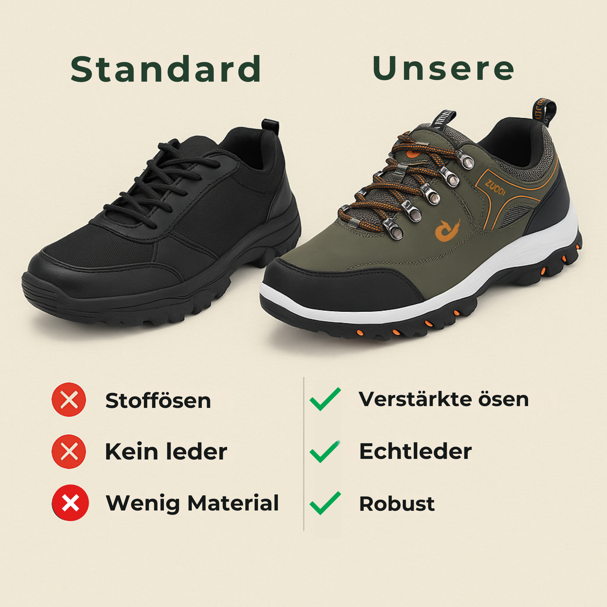OrthoMove – Schmerzlindernder Wanderschuh | orthopädisch, stoßdämpfend & rutschfest | Unisex für Wandern & Alltag