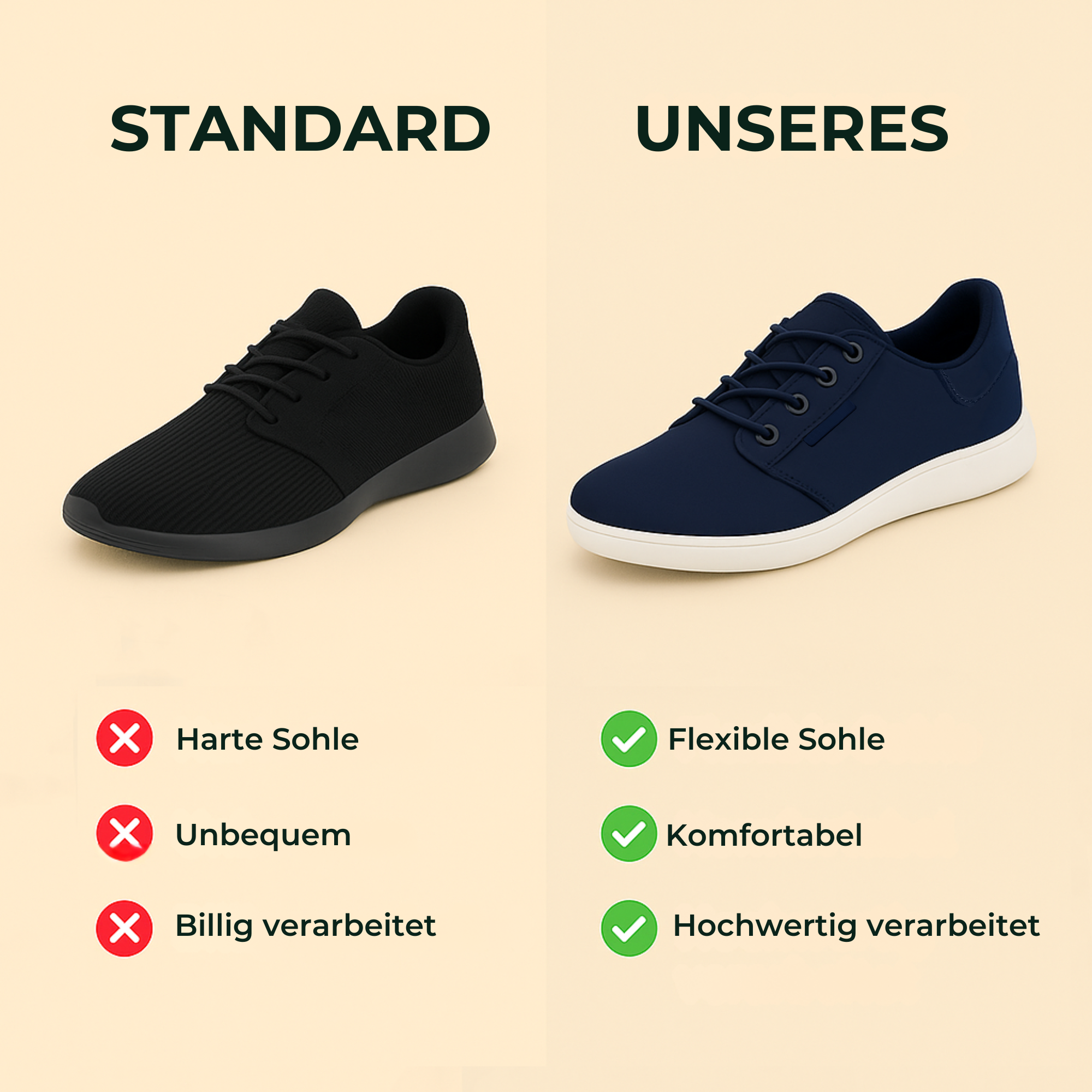 OrthoSneak – Orthopädische Barfuß Sneaker | Breite Zehenbox & flexible Sohle | Komfort für Damen & Herren
