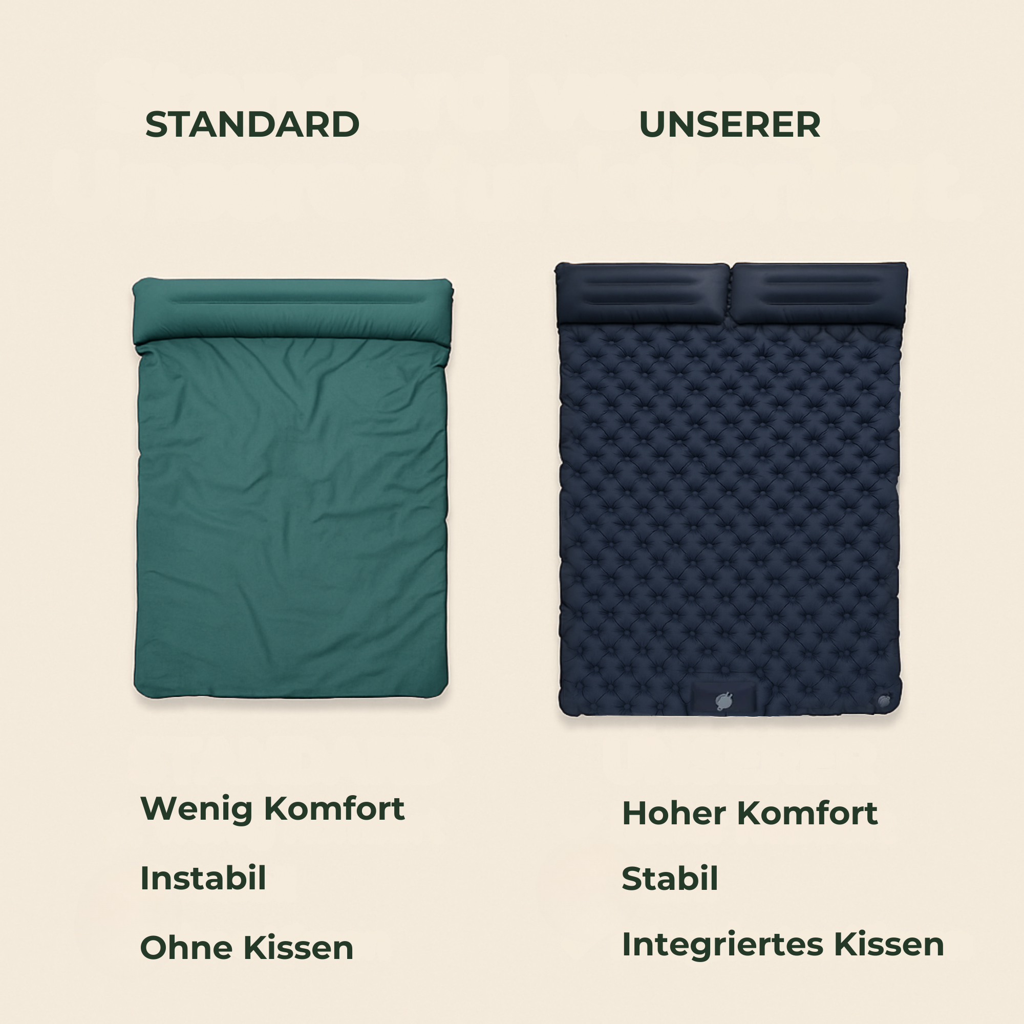 ComfoBed – Camping Luftmatratze | schnell aufblasbar & isolierend | ultraleicht & kompakt – Outdoor & Trekking