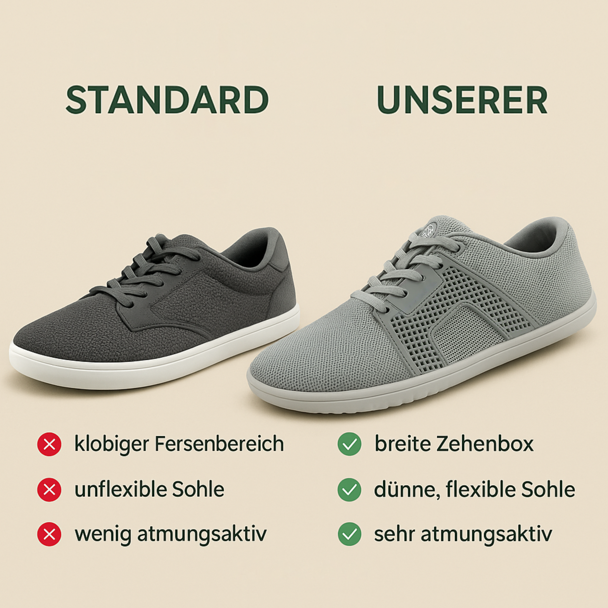 BareStep – Barfuß Sneaker | Gelenkentlastung Orthopädiesohle rutschfest | Alltag & Büro Unisex