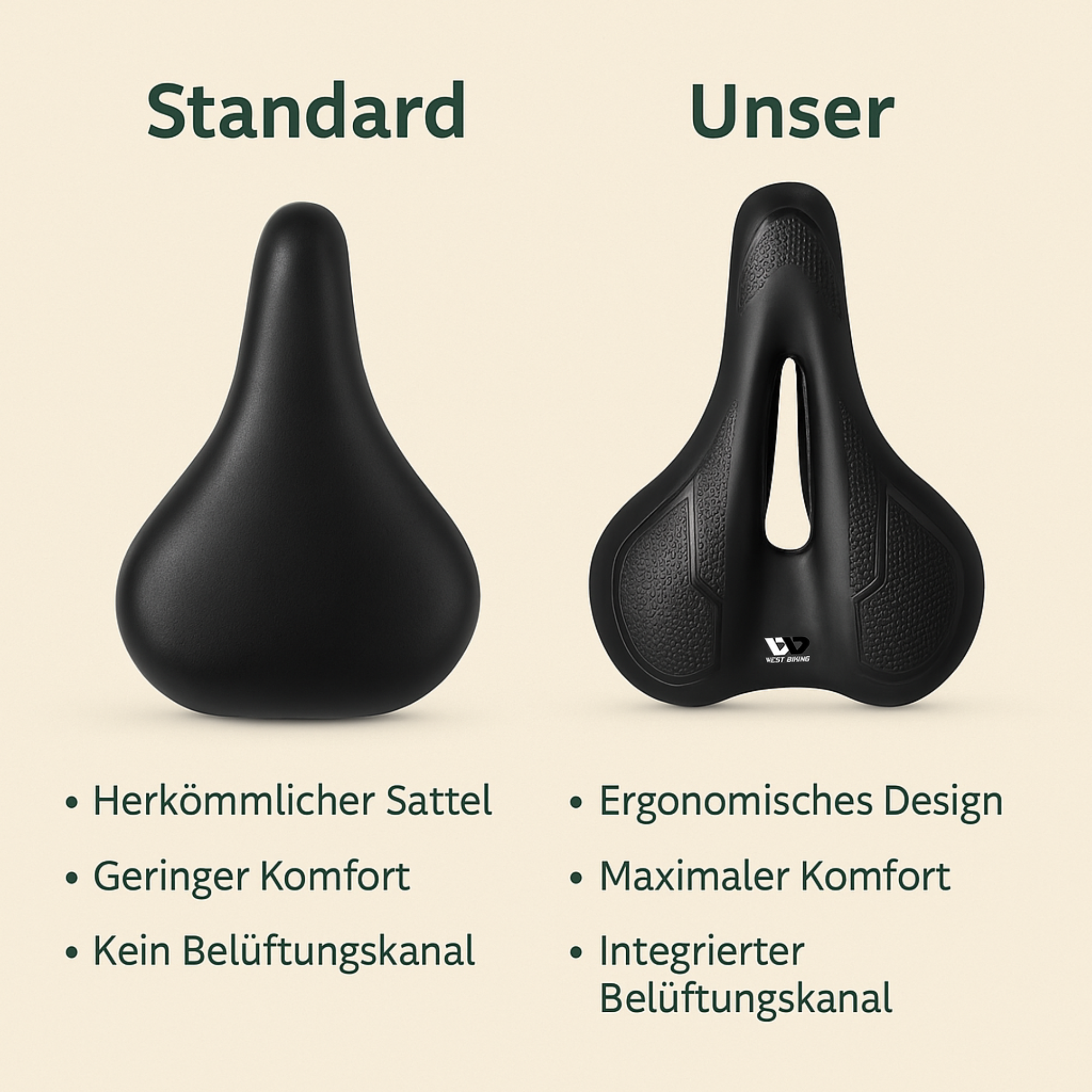 ErgoTrek – Fahrradsattel gegen Schmerzen | Ergonomisch & Stoßdämpfend | Rutschfestes Design für Damen & Herren bei langen Fahrten