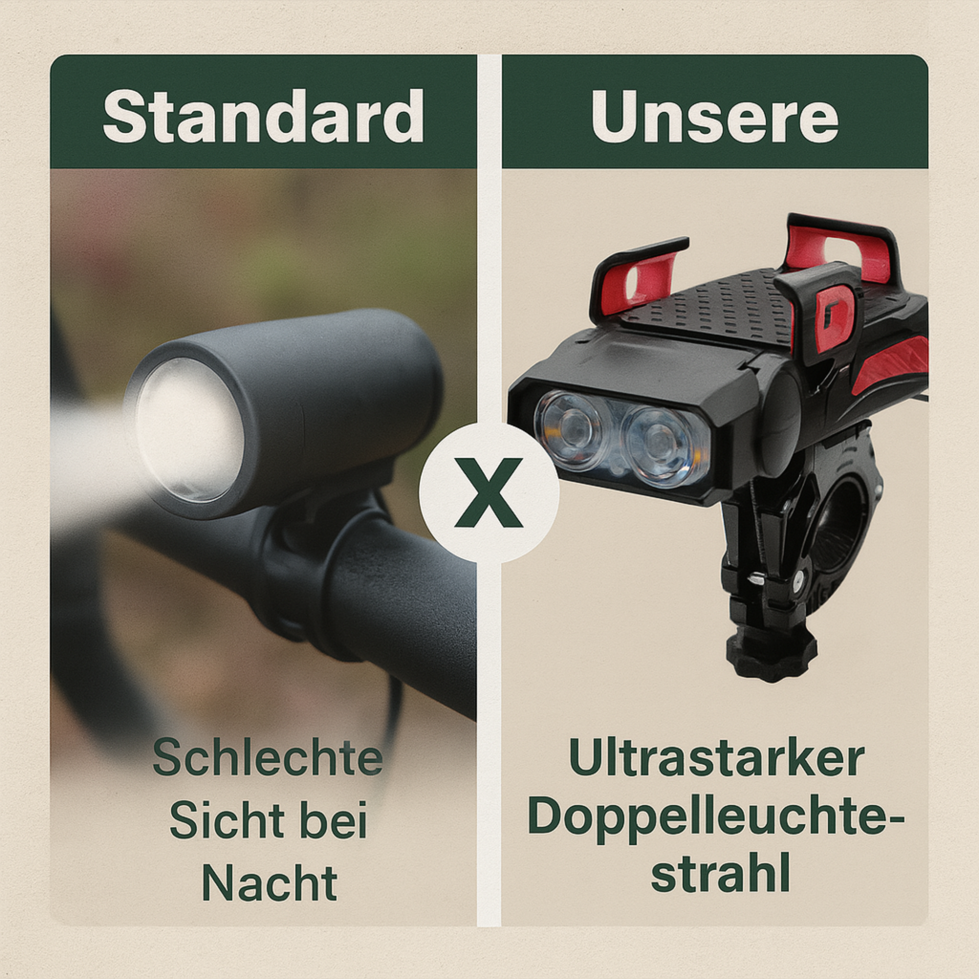 SafeVolt – 4-in-1 Fahrrad Handyhalter mit LED Licht & Powerbank | USB Hupe & rutschfest | Für MTB & Citybike Sicherheit