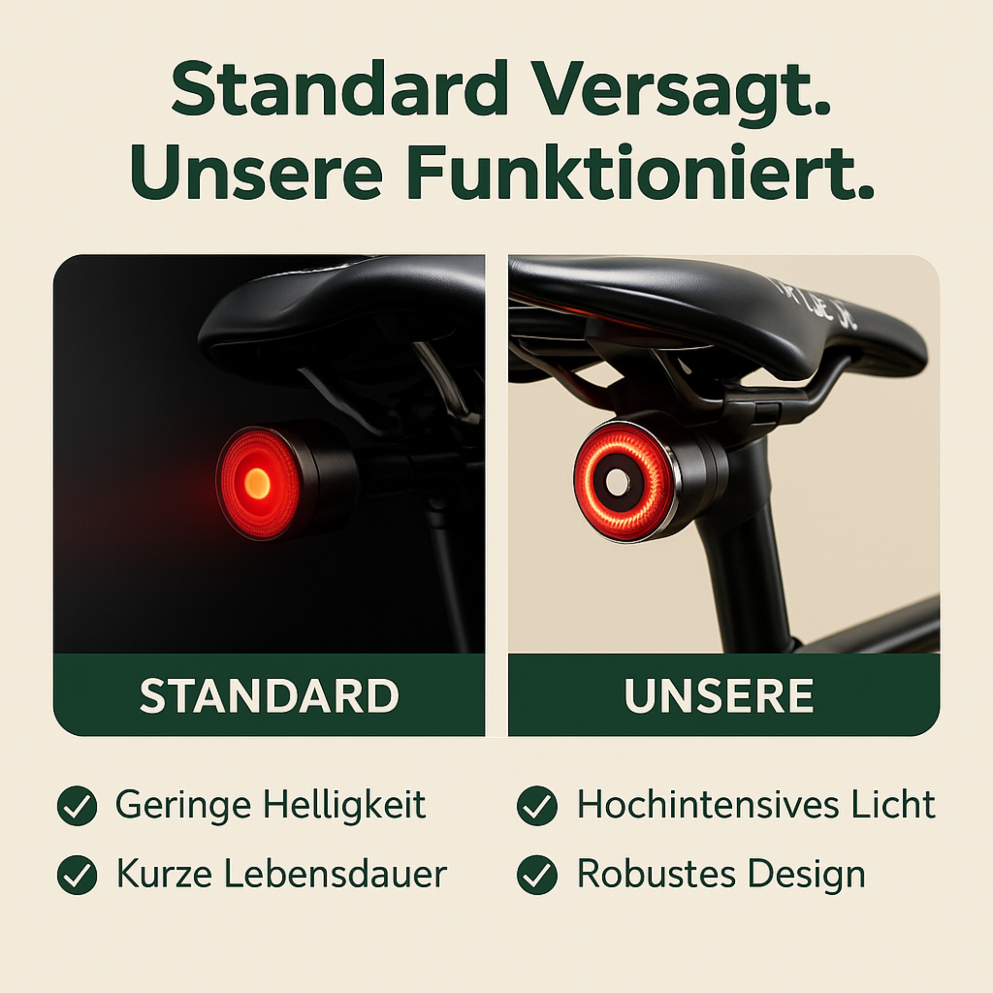 VisionGuard – Fahrrad Rücklicht mit Bremslicht | Automatische Helligkeit & USB-Aufladung | Für Rennrad & Citybike Sicherheit