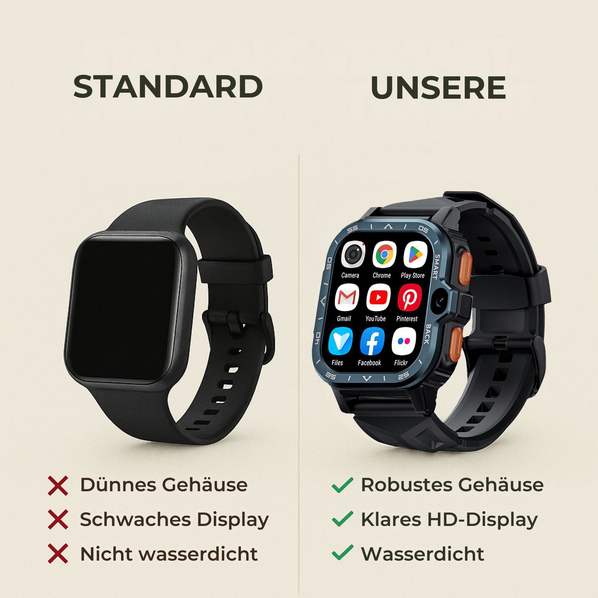 Vextro – SIM Smartwatch | Anruf & Video IP68 stoßfest | Outdoor Arbeit Herren