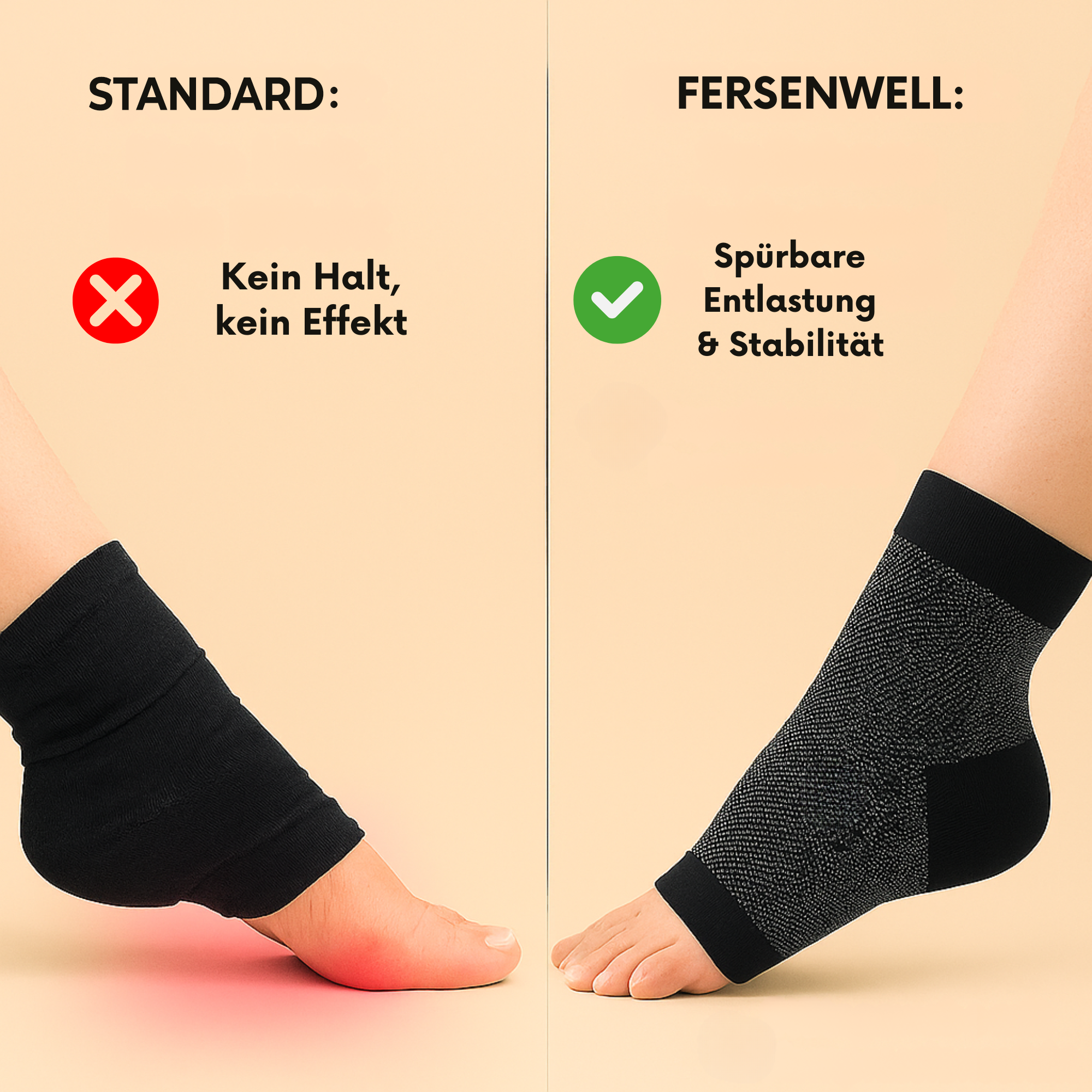 FersenWell – Schmerzlindernde Orthopädische Socken | Kompression & Atmungsaktiv | Für Fersensporn, Plantarfasziitis & Alltag